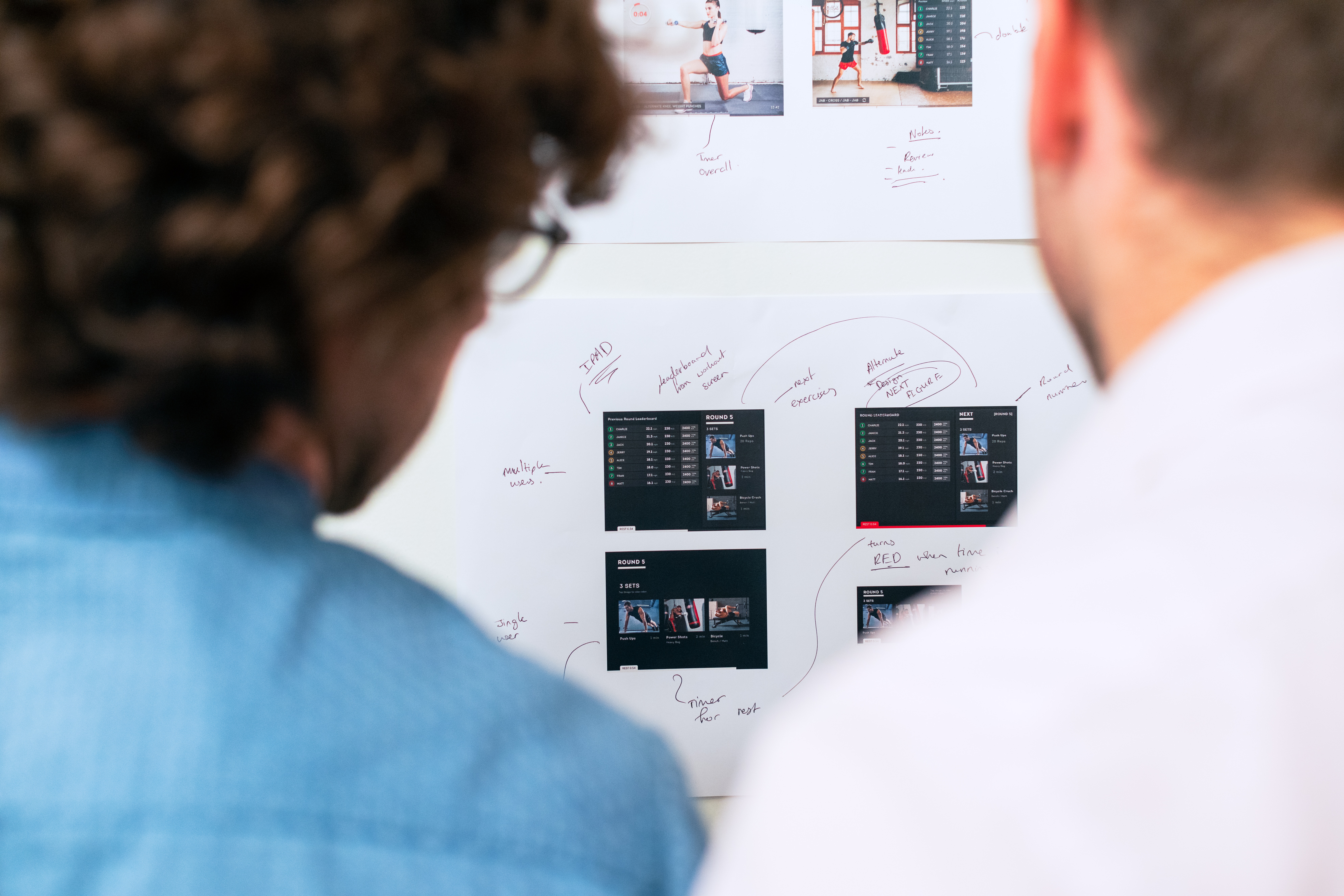 Balancing Act: An In-depth Look at the Demo, Sell, Build Approach to Product Development